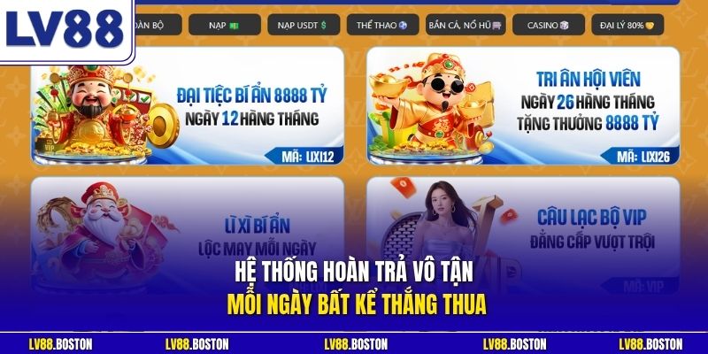 Hệ thống hoàn trả vô tận mỗi ngày bất kể thắng thua